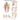 Anatomy and Injuries of the Hip Anatomical Chart