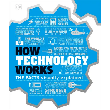 How Technology Works: The Facts Visually Explained