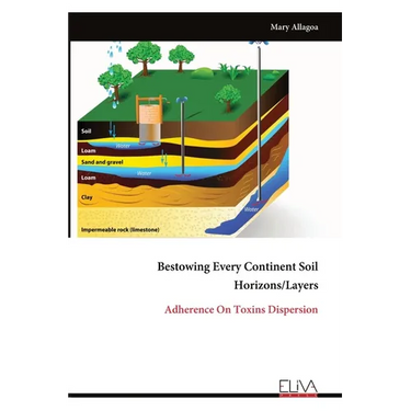 Bestowing Every Continent Soil Horizons/Layers: Adherence On Toxins Dispersion