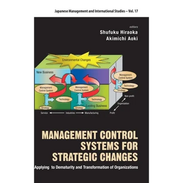Management Control Systems for Strategic Changes
