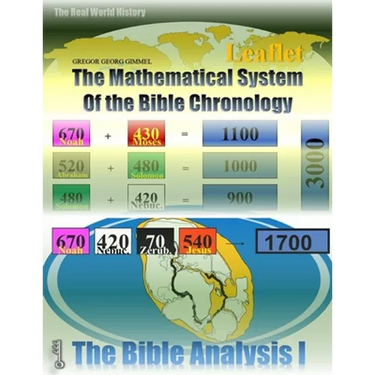 The Mathematical System of the Bible Chronology: The exact year of every major Bible History Event