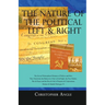 The Nature of the Political Left & Right