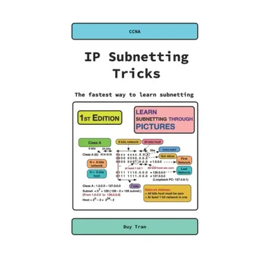 IP Subnetting Tricks