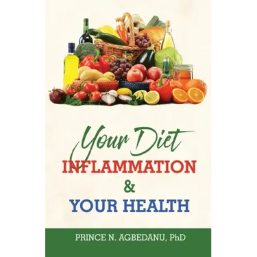 Your Diet Inflammation and Your Health