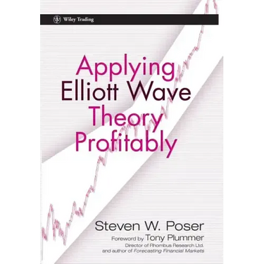 Applying Elliott Wave Theory Profitably
