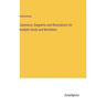 Questions, Diagrams and Illustrations for Analytic Study and Recitation