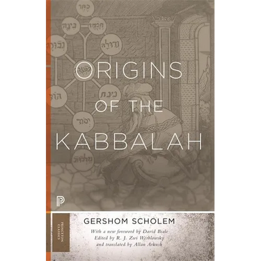 Origins of the Kabbalah