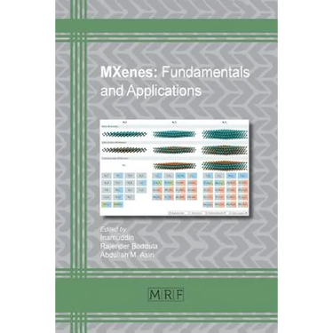 MXenes: Fundamentals and Applications