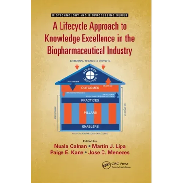 A Lifecycle Approach to Knowledge Excellence in the Biopharmaceutical Industry