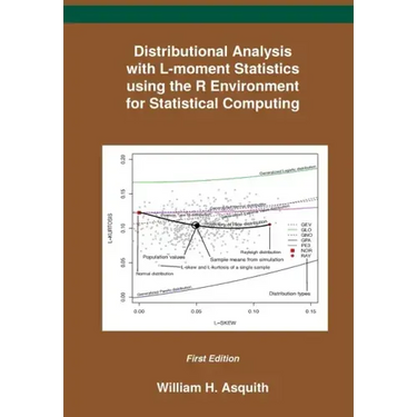 Distributional Analysis with L-moment Statistics using the R Environment for Statistical Computing