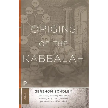 Origins of the Kabbalah