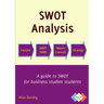 SWOT Analysis