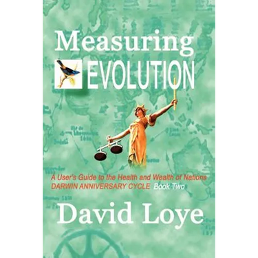 Measuring Evolution
