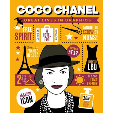 Great Lives in Graphics: Coco Chanel