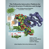 The PyRosetta Interactive Platform for Protein Structure Prediction and Design: A Set of Educational Modules