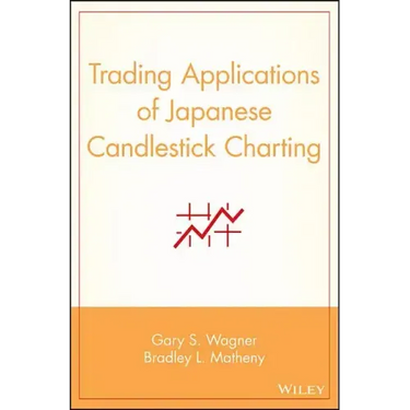 Trading Applications of Japanese Candlestick Charting