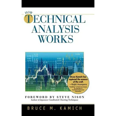 How Technical Analysis Works (New York Institute of Finance)