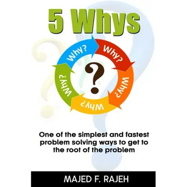 5 Whys: One of the Simplest and Fastest Problem-Solving Ways to Get to the Root of the Problem