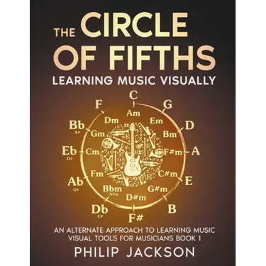 The Circle of Fifths