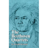 The Beethoven Quartets
