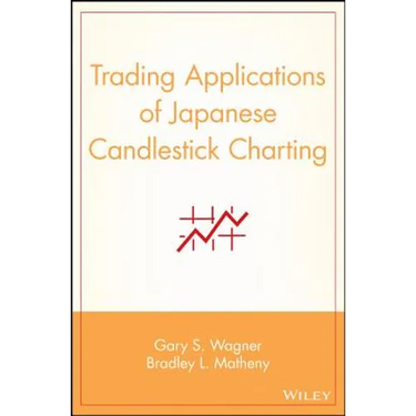 Trading Applications of Japanese Candlestick Charting