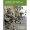 U.S. Marines in Iraq, 2004 - 2008 Anthology and Annotated Bibliography: U.S. Marines in the Global War on Terrorism
