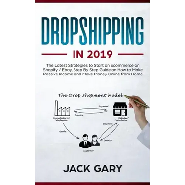 Dropshipping in 2019: The Latest Strategies to Start an Ecommerce on Shopify / Ebay, Step by Step Guide on How to Make Passive Income and Ma