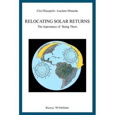 Relocating Solar Returns: The Importance of Being There