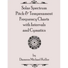 Solar Spectrum Pitch & Temperament Frequency Charts with Intervals and Cymatics: 2nd Edition