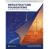Infrastructure Foundations: From Current Assets to Future Growth