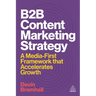 B2B Content Marketing Strategy: A Media-First Framework That Accelerates Growth