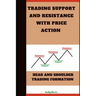 Trading Support and Resistance with Price Action: Head & Shoulder Trading Formation.