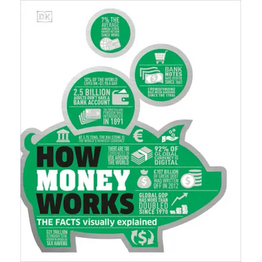 How Money Works: The Facts Visually Explained