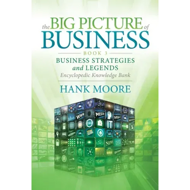 The Big Picture of Business, Book 3: Business Strategies and Legends - Encyclopedic Knowledge Bank