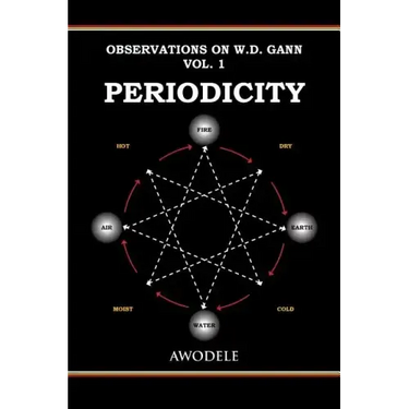Observations on W.D. Gann Vol. 1: Periodicity
