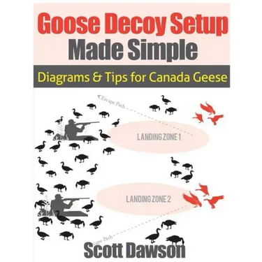 Goose Decoy Setup Made Simple: Diagrams and Tips for Canadian Geese