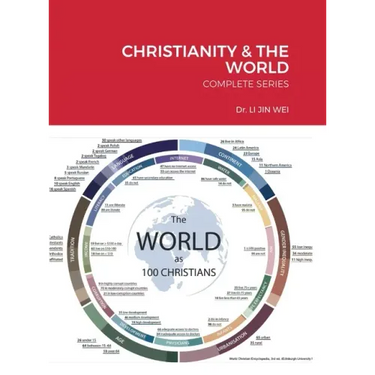 Christianity & the World: Complete Series