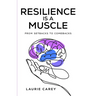Resilience is a Muscle: From Setbacks to Comebacks