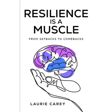 Resilience is a Muscle: From Setbacks to Comebacks