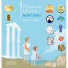 If You Were Me and Lived in...Ancient Greece: An Introduction to Civilizations Throughout Time