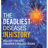 The Deadliest Diseases in History - Biology for Kids Children's Biology Books
