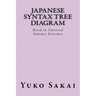 Japanese Syntax Tree Diagram: Based on Universal Sentence Structure