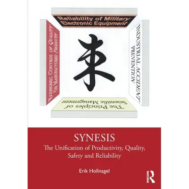 Synesis: The Unification of Productivity, Quality, Safety and Reliability