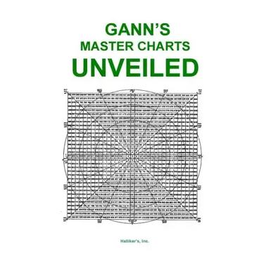 Gann's Master Charts Unveiled