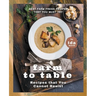 Farm to Table Recipes that You Cannot Resist: Best Farm Fresh Recipes that You Must Try