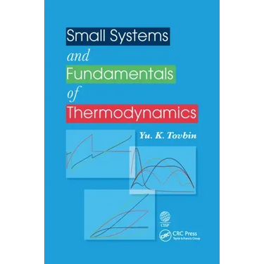 Small Systems and Fundamentals of Thermodynamics