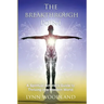 The Breakthrough Point