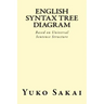 English Syntax Tree Diagram: Based on Universal Sentence Structure