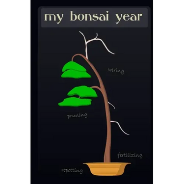 My Bonsai Year: Planning the care of your bonsai trees