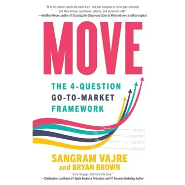 Move: The 4-question Go-to-Market Framework